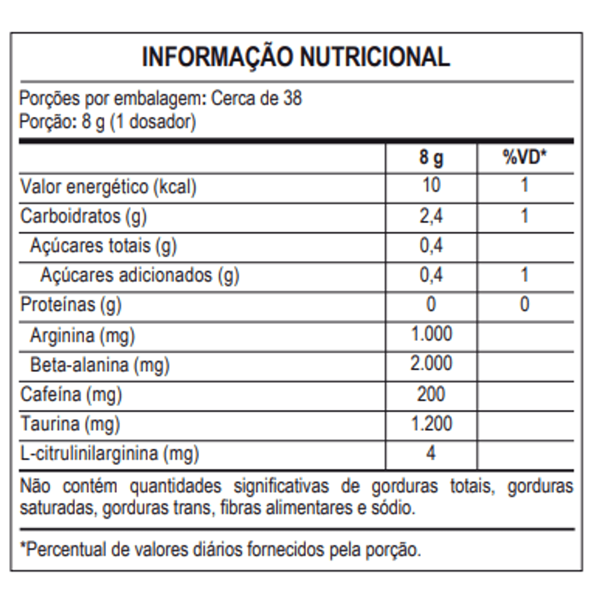 Pre Workout M5 (300g) - Probiótica