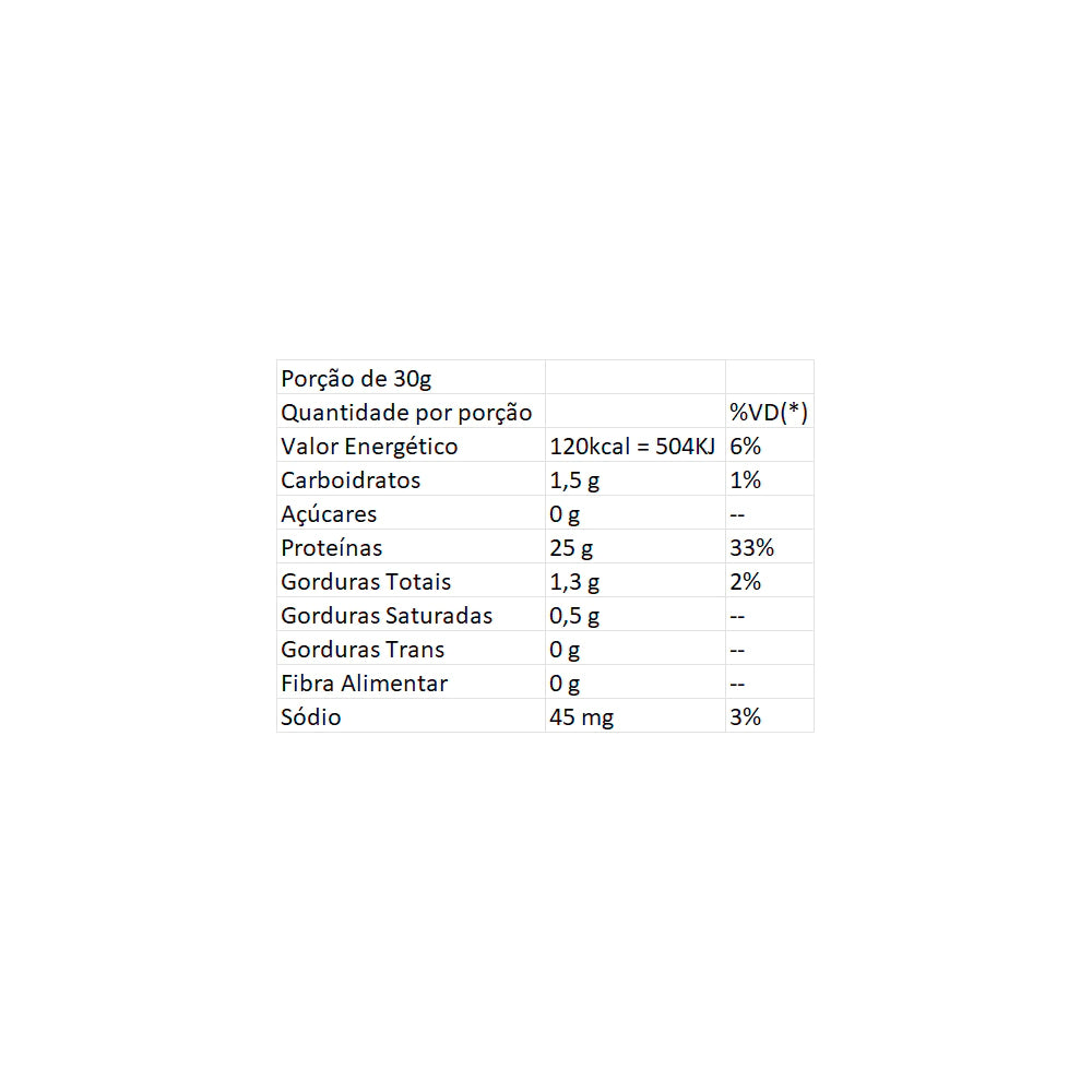 Whey Protein Tasty Iso (1,8kg) - Adaptogen
