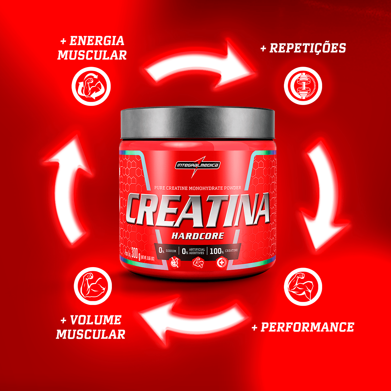 Creatina Hardcore (300g) - Integralmedica