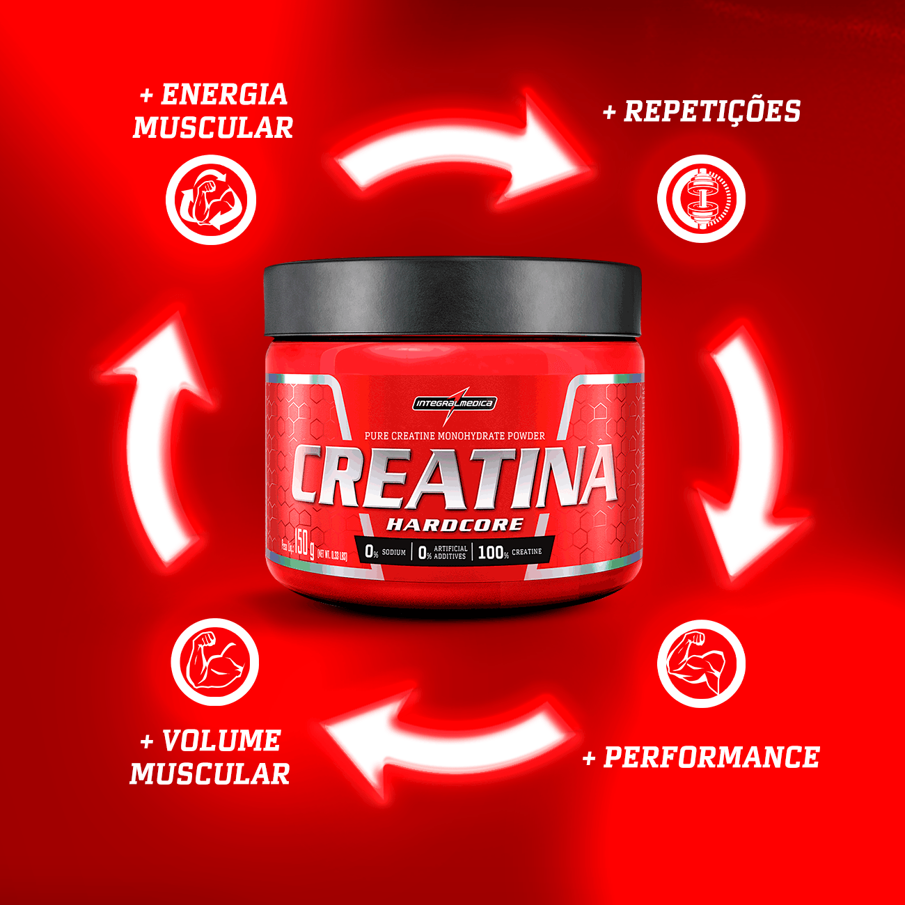 Creatina Hardcore (150g) - Integralmedica