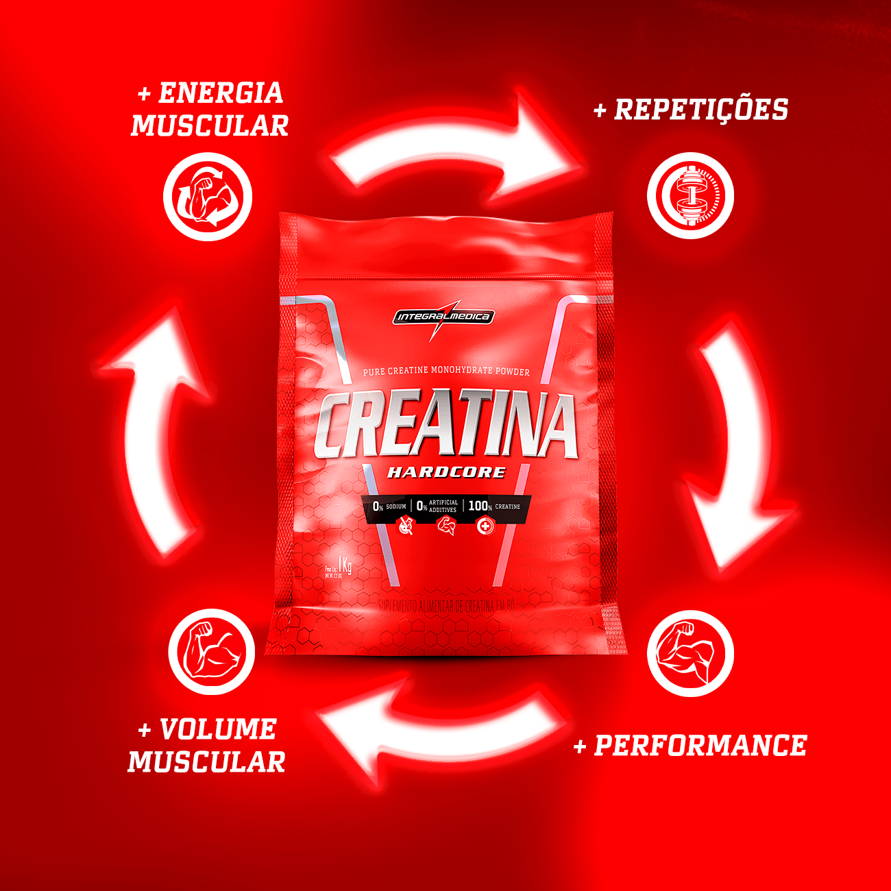 Creatina Hardcore (1kg) - Integralmedica