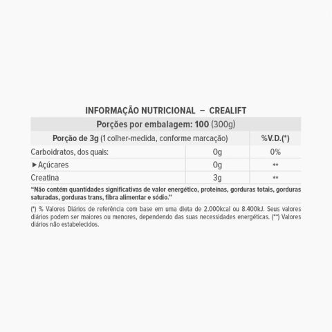 Crealift (300g) - Essential Nutrition