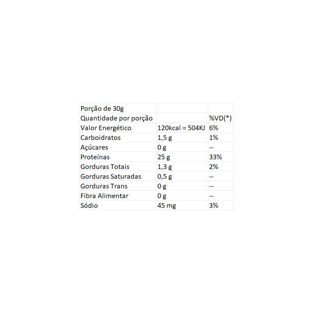 Whey Protein Tasty Iso (900g) - Adaptogen