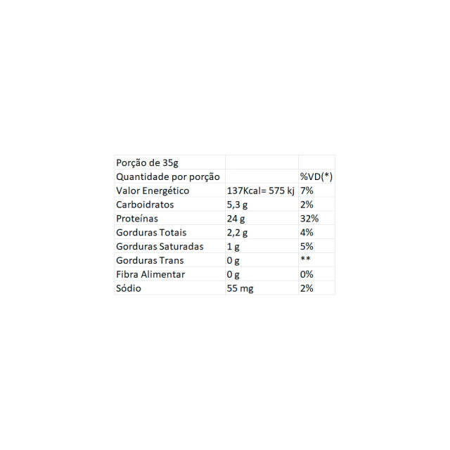 Whey Protein Tasty 3W (900g) - Adaptogen